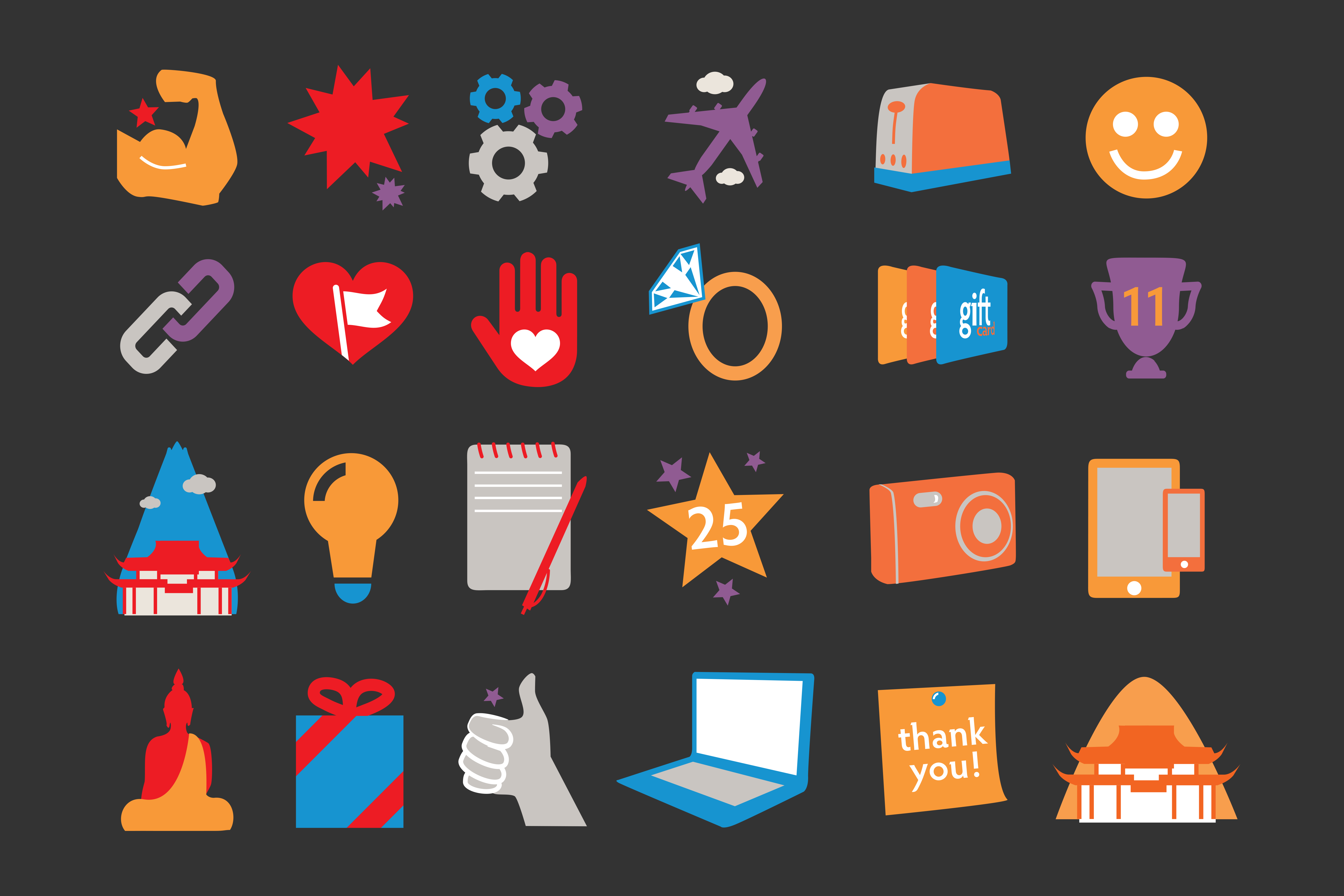 Fraser & Hoyt Incentives