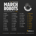 March of Robots 2023 Prompt list